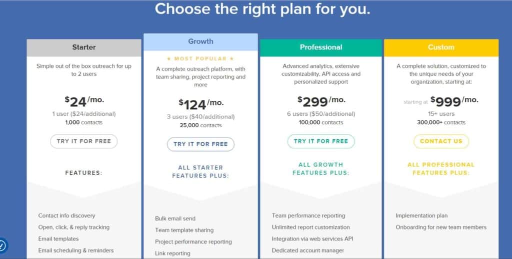 Buzzstream, plans and pricing