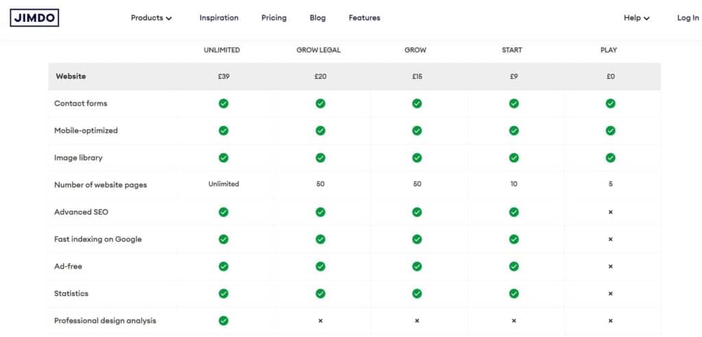 Jimdo pricing 