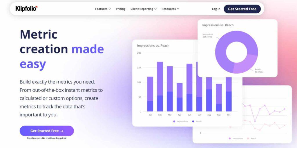 Klipfolio metrics features