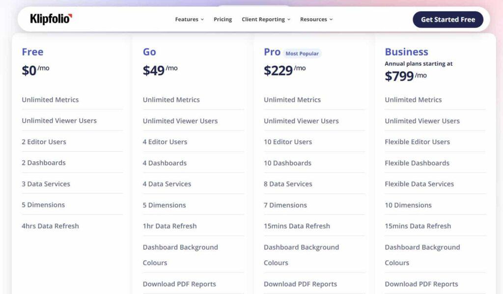 Kilpfolio Pricing