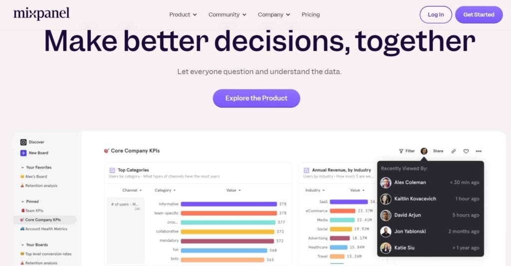 Mixpanel product analytics tool