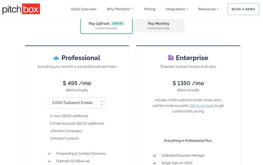 pitchbox pricing