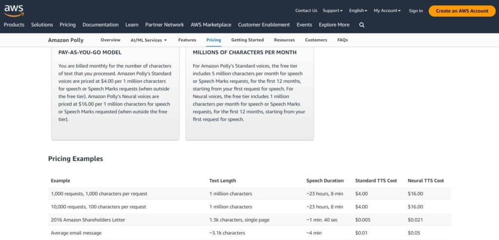 Amazon Polly best ai voice generator plans & pricing