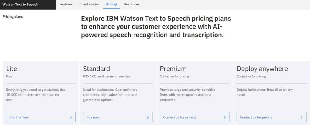 IBM Watson Text to Speech pricing 