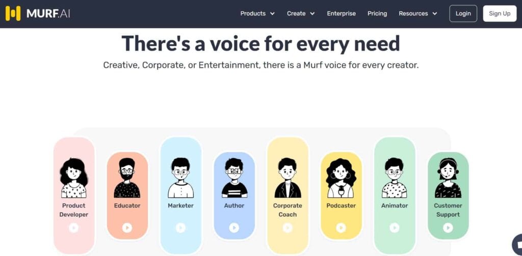 Murf.ai voice generator