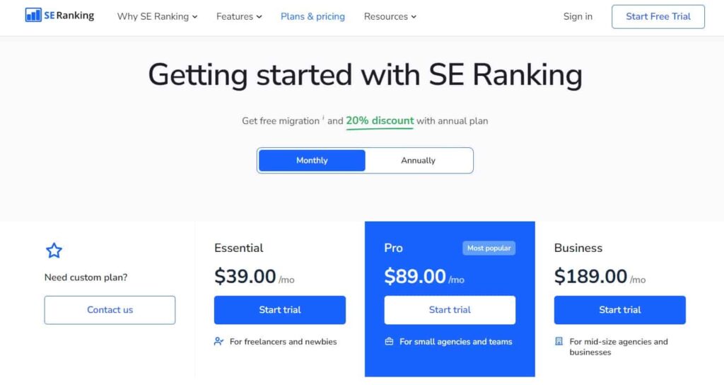 SE ranking pricing