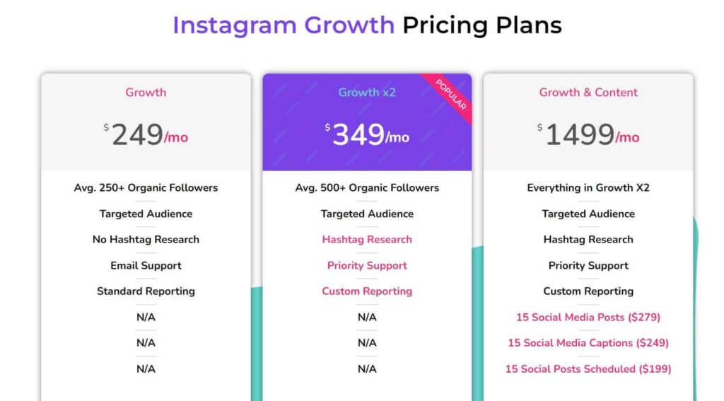 Ampfluence Instagram Growth Pricing Plans
