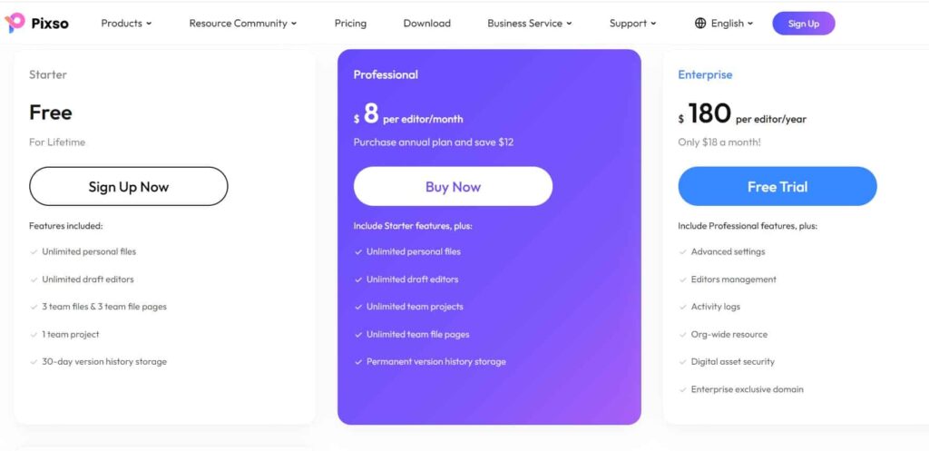 Pixso pricing,  ai design tool 