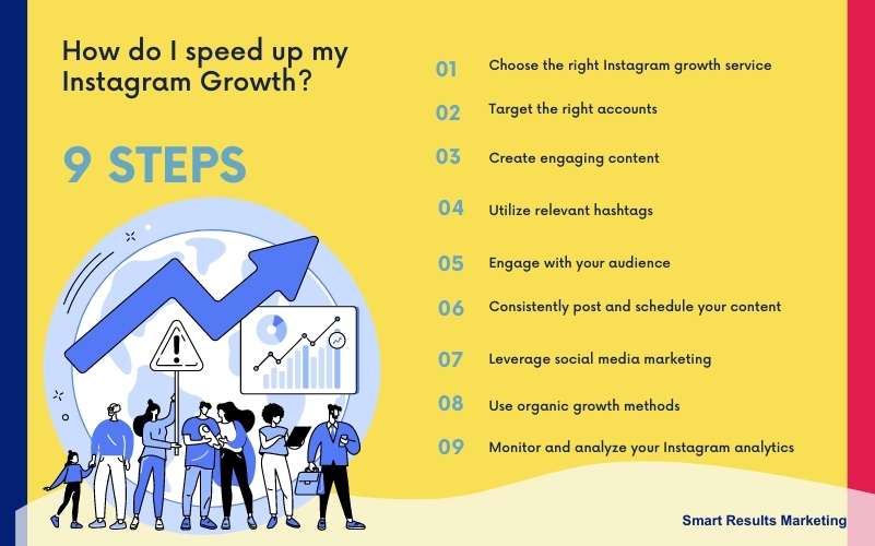 9 steps to speed up your Instagram Growth 