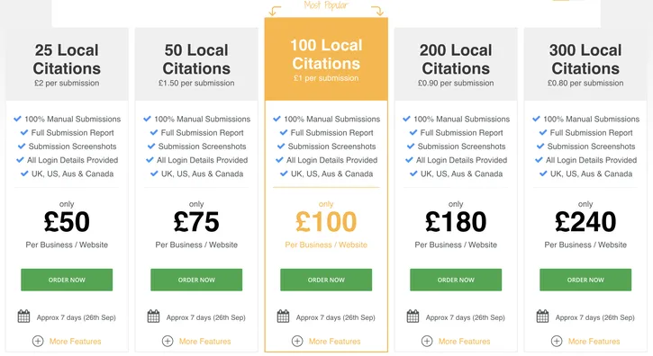 Fatjoe local citation service pricing